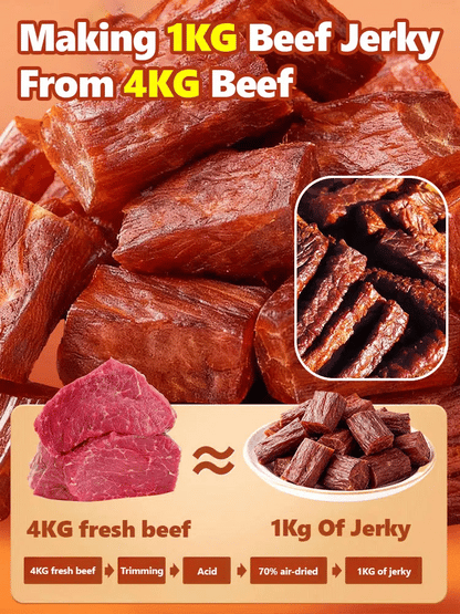Add high-protein pure beef jerky-Lynn