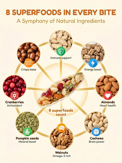 Astragalus and Codonopsis Eight-Treasure Nut Tart-Lynn
