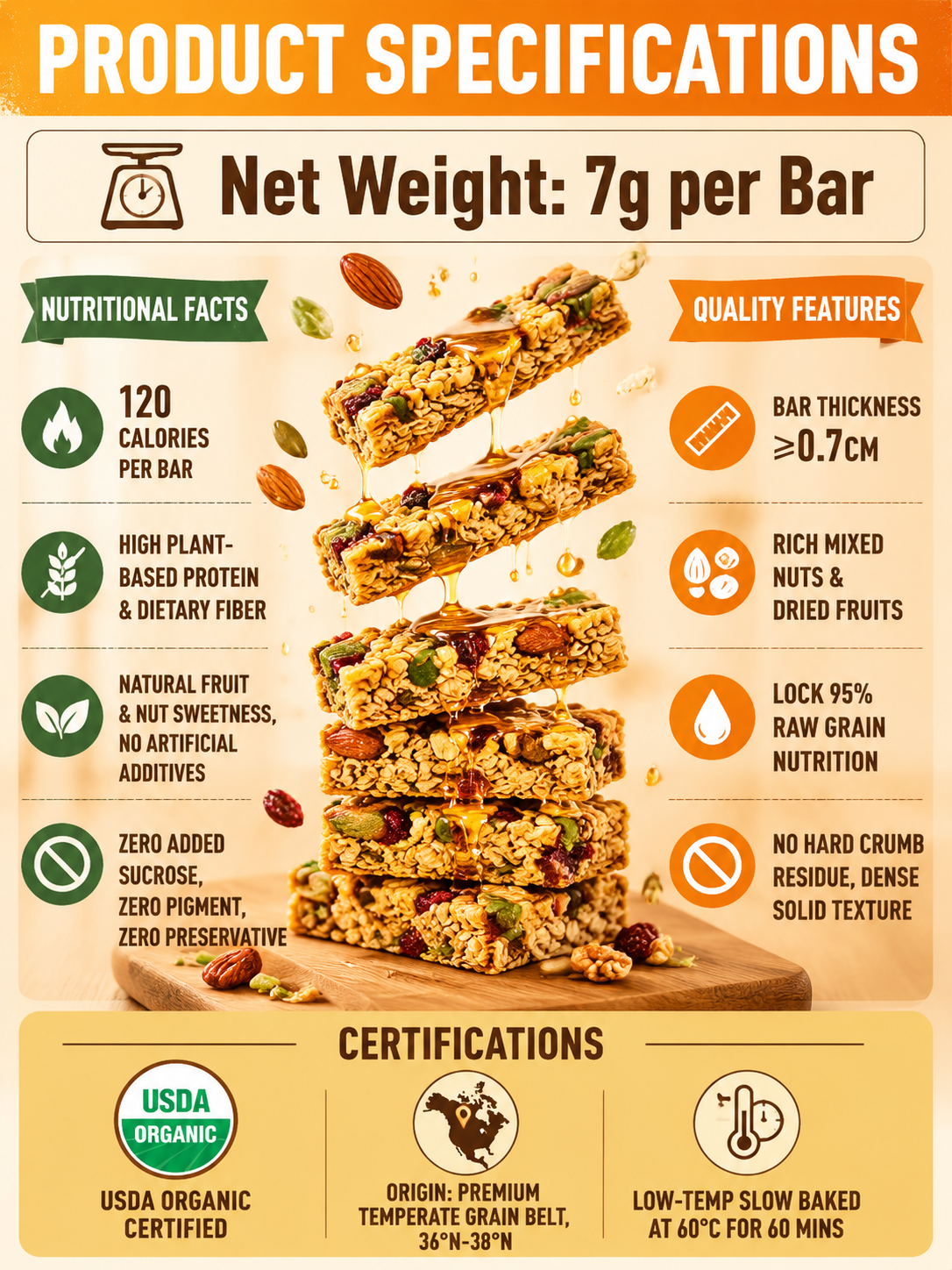 🥚Oat Protein Granola Bars Low Calorie Snack-Lynn