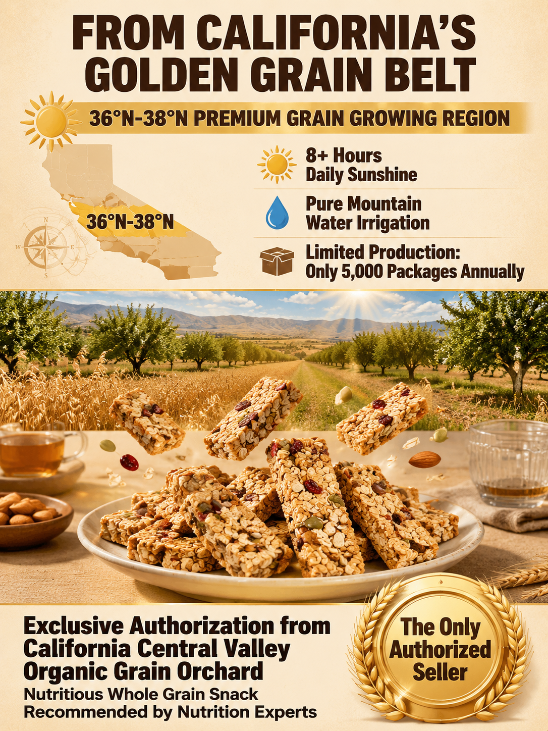 🥚Oat Protein Granola Bars Low Calorie Snack-Lynn